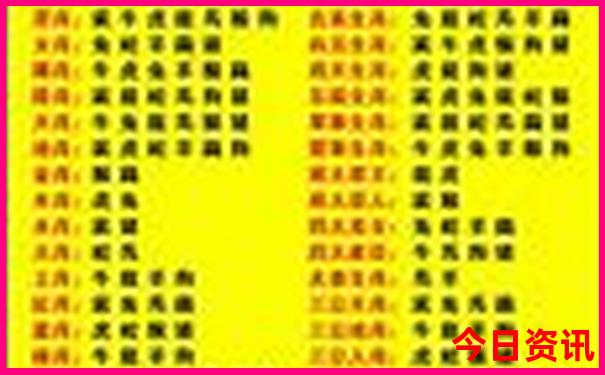 昆明市区打卡网红景点